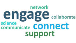 Word Cloud - connect, support, collaborate, engage, science, communicate, network